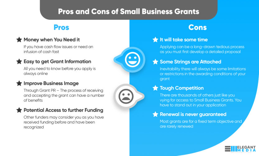 Seal that Deal with a NSW Small Business Grant and Grow