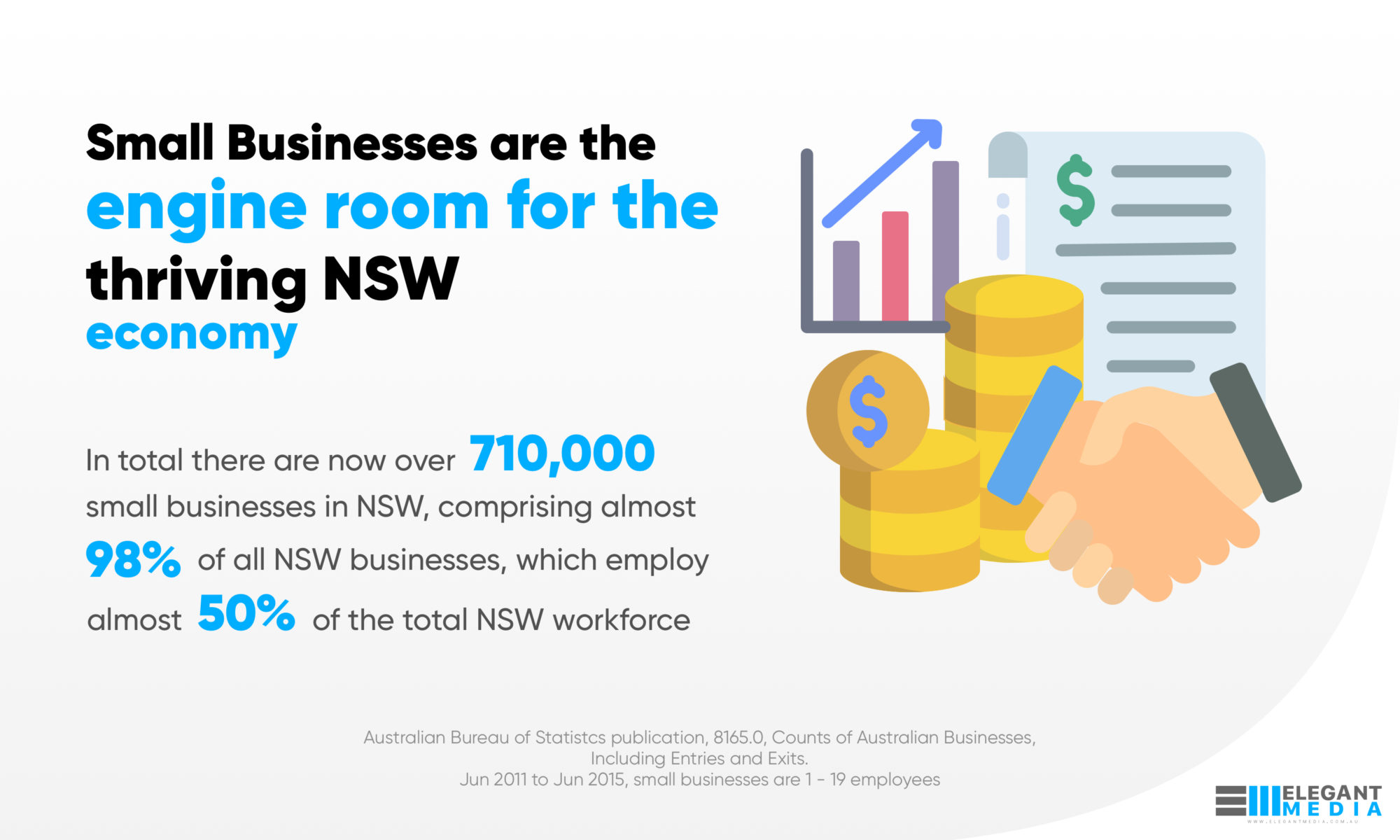 Seal that Deal with a NSW Small Business Grant and Grow